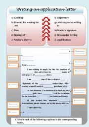 English Worksheet: a letter of application / jobs