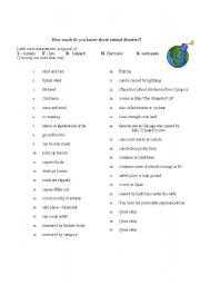 English Worksheet: Disasters