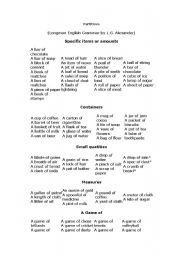 English Worksheet: partitives