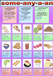 some-any-a-an (countable & uncountable nouns)