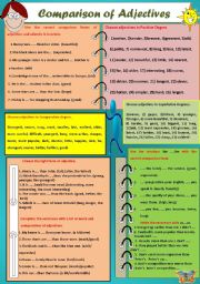 Comparisons of Adjectives