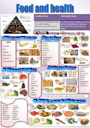 English Worksheet: Where is the main food group found?