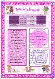 Indefinite Pronouns