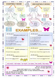 GRAMMAR POSTER / HANDOUT ON QUANTIFIERS PLUS WORKSHEET WITH  4 EXERCISES; 5 PAGES; B&W SHEETS AND KEY INCLUDED!!