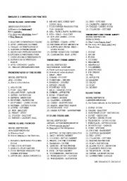 English Worksheet: SPEAKING WORKSHEET : THERE IS/ THERE ARE