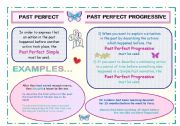 GRAMMAR POSTER / HANDOUT WITH EXERCISES ON PAST PERFECT SIMPLE AND PAST PERFECT CONTINUOUS; 5 PAGES; B&W SHEETS AND KEY INCLUDED!!