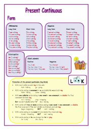 Present Continuous Tense (1)