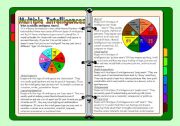 English Worksheet: Multiple Intelligence Reading and Second Conditional Exercises with Key (1/2)