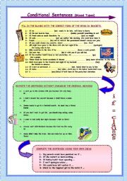 English Worksheet: CONDITIONAL CLAUSES (MIXED TYPES)