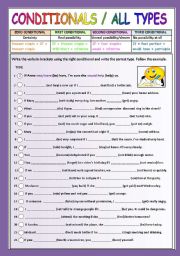 English Worksheet: CONDITIONALS ALL TYPES