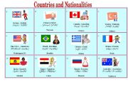 English Worksheet: Countries and Nationalities Pictionary