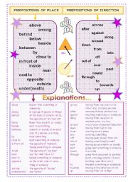 FULLY EDITABLE GRAMMAR POSTER / HANDOUT ON PREPOSITIONS OF PLACE, DIRECTION AND MOVEMENT; PLUS WORKSHEET WITH 4 EXERCISES; 5 PAGES; B&W SHEETS AND KEY INCLUDED!!