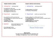 English worksheet: Present Perfect Tenses