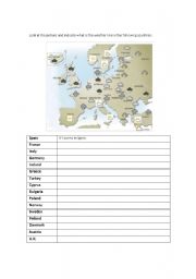 English Worksheet: What is the weather in Europe?