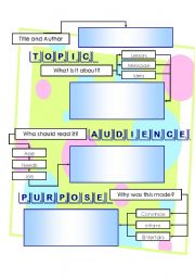 English Worksheet: Graphic Organizer: Topic, Audience, and Purpose