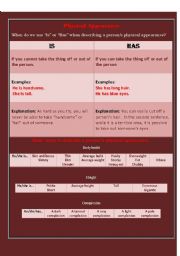 English Worksheet: Physical Appearance - Grammar, Vocabulary and Activity