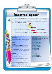 Reported Speech