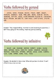 English Worksheet: INFINITIVE OR GERUND