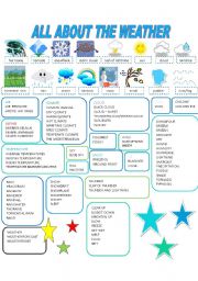 English Worksheet: ALL ABOUT THE WEATHER