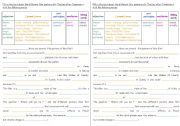 THE DAY AFTER TOMORROW - how to write about the different posters