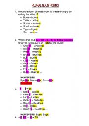 English Worksheet: PLURAL NOUNS FORM