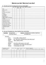 English worksheet: Likes and Dislikes