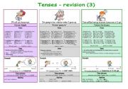 English Worksheet: Tenses - revision (3) (B&W)