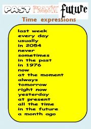 English worksheet: time expressions