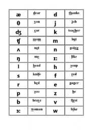 English Worksheet: Phonemic/Phonetic Domino