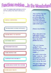 FUNCTIONS REVISION...IN THE WONDERLAND  1