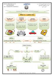 English Worksheet: Passive Voice