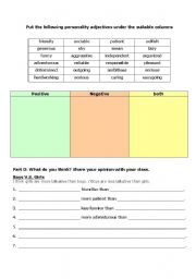 English Worksheet: Positive and negative personality