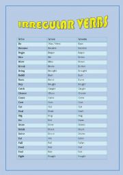 English Worksheet: Irregular verbs list