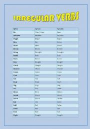 English worksheet: Irregular verbs list