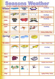 English Worksheet: Seasons / Weathers ( 2 pages activities)