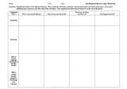 English Worksheet: Identifying the Lesson of a Fable Worksheet