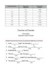 English Worksheet: Pronouns