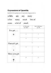 English worksheet: expressions of quantity