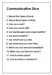 English Worksheet: Speaking about Food