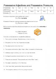 English Worksheet: possessives