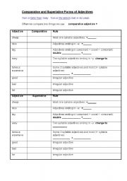 English Worksheet: Comparatives and Superlatives Discovery Sheet