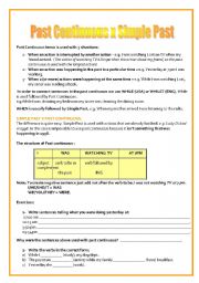 Past Continuous x Simple Past