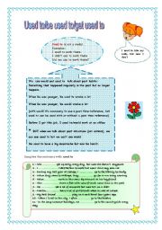 English Worksheet: USED TO/BE USED TO/GET USED TO