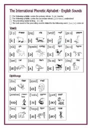 The International Phonetic Alphabet - English Sounds (1/ 2 - vowels and diphthongs)