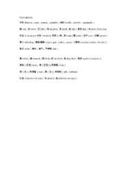 English Worksheet: food adjective