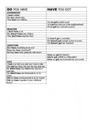 English worksheet: HAVE and HAVE GOT