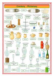 English Worksheet: Crockery-pictionary