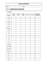 English Worksheet: Adjective degrees