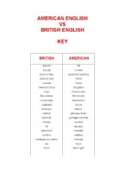 English worksheet: Key to American and British Vocabulary PPT