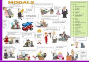 English Worksheet: MODAL VERBS 
